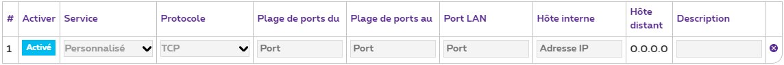 Comment configurer une redirection des ports sur ma B-box 3